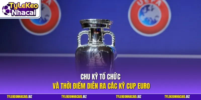Chu kỳ tổ chức và thời điểm diễn ra các kỳ Cup Euro